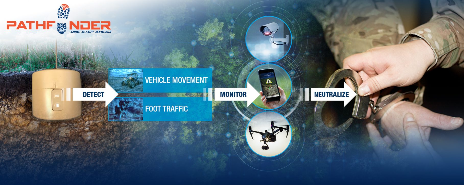 Pathfinder_Home_Graphic5 Pathfinder_Home_Graphic5